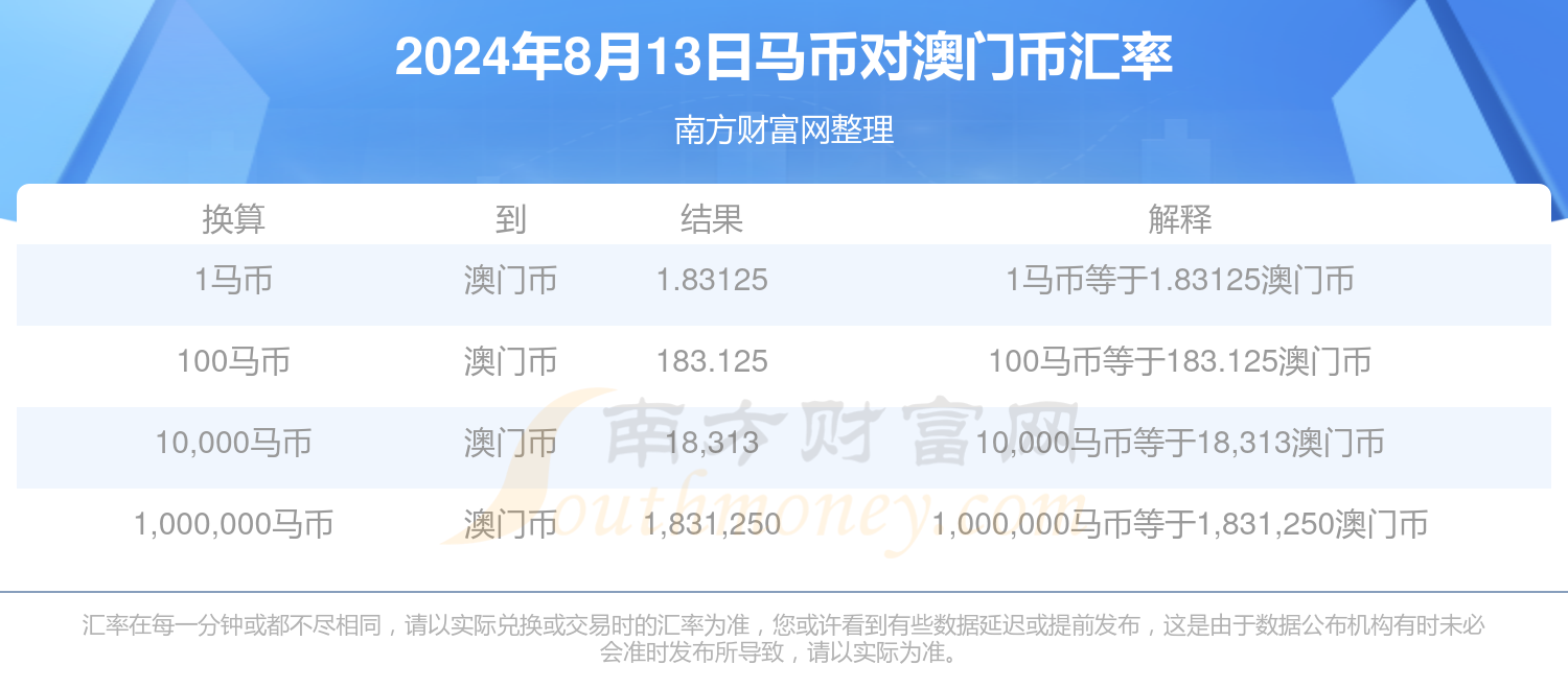 2024澳门特马今晚开奖4月8号成功之路的经验教训,2024澳门特马今晚开奖4月8号_{关键词3}