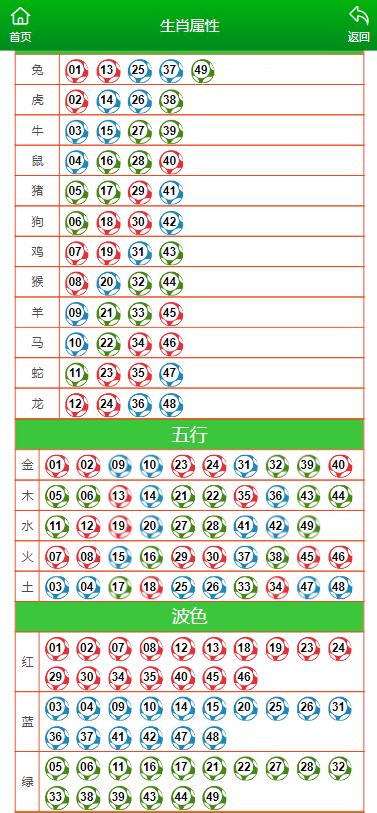 澳门特马今期开奖结果查询揭示热门趋势与洞察,澳门特马今期开奖结果查询_{关键词3}