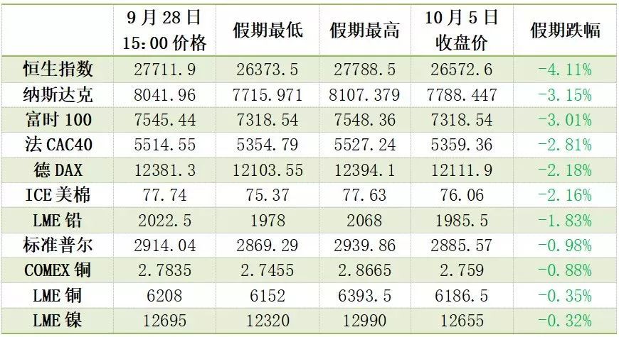 新澳门一码一码100准确