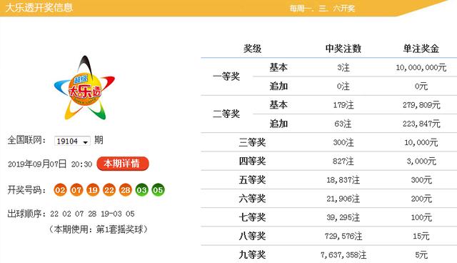 2025年1月29日 第54页