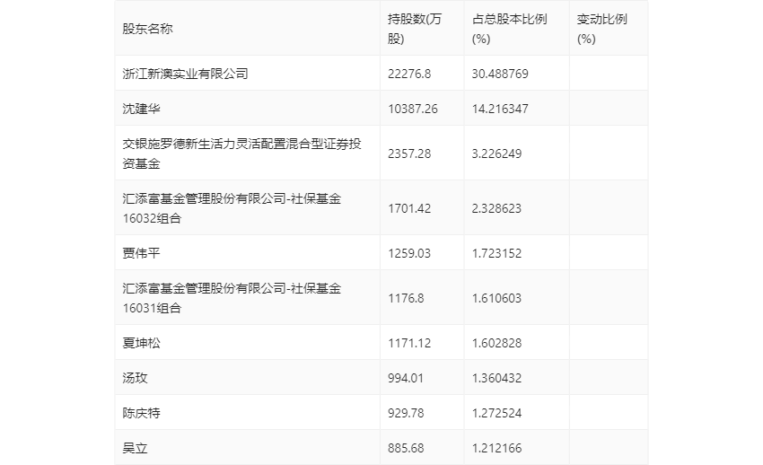 新澳2024今晚开奖结果提升客户满意度的策略,新澳2024今晚开奖结果_{关键词3}