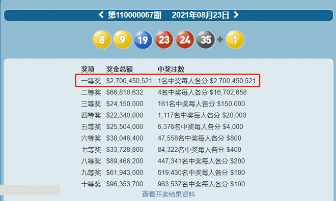 2025年1月29日 第6页