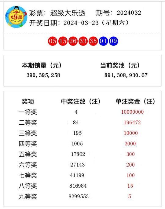 2024澳门开奖历史记录结果查询享受科技带来的出行便利,2024澳门开奖历史记录结果查询_{关键词3}