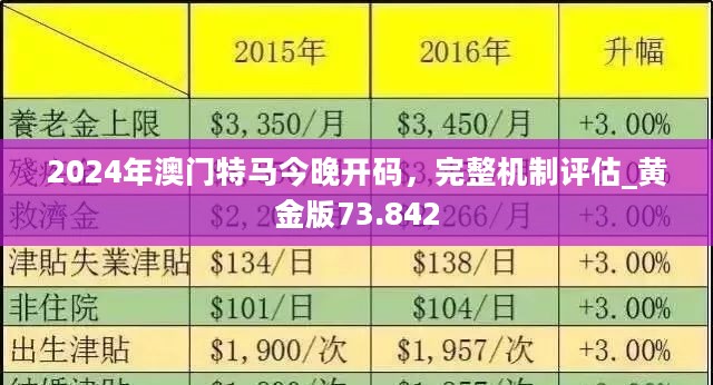 2024今晚澳门开特马开什么助你轻松理解数据分析,2024今晚澳门开特马开什么_{关键词3}