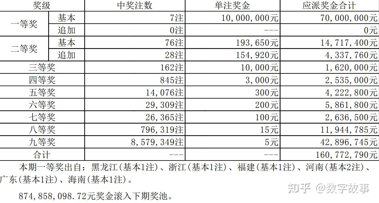 澳门六开奖结果2023开奖记录新机遇与挑战的深度分析,澳门六开奖结果2023开奖记录_{关键词3}