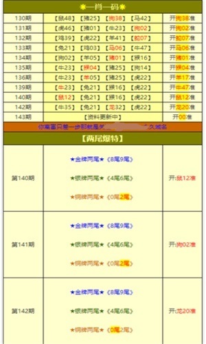 新澳天天开奖资料大全最新开奖结果查询下载助你巩固市场地位,新澳天天开奖资料大全最新开奖结果查询下载_{关键词3}