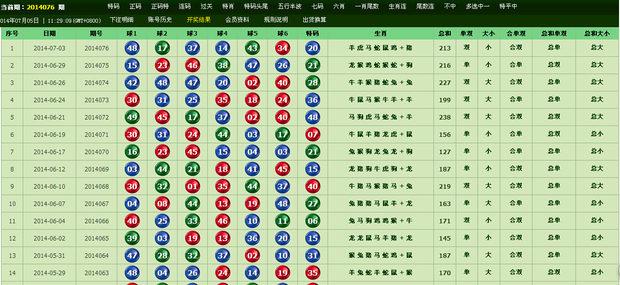 精准马料资料免费大全优化资源利用率,精准马料资料免费大全_{关键词3}