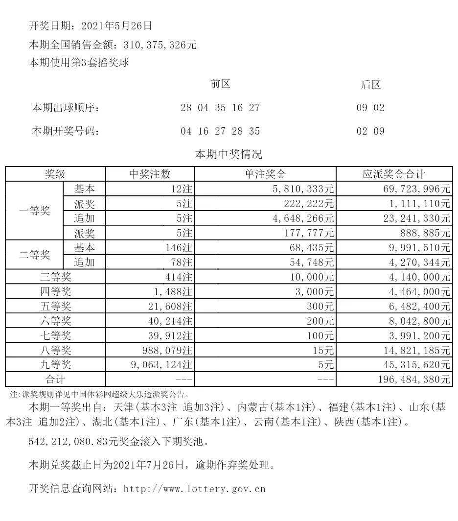 新澳开奖结果+开奖记录趋势分析与商业智能,新澳开奖结果+开奖记录_{关键词3}