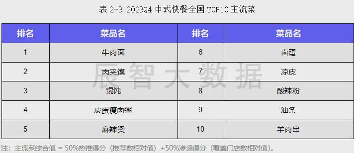 新门内部资料最新版本2024年助你实现突破的新方法,新门内部资料最新版本2024年_{关键词3}