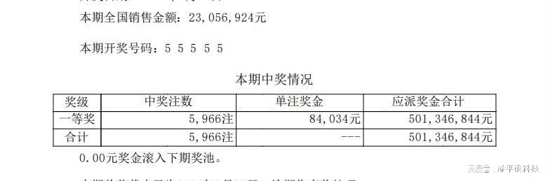 澳彩开奖记录-2024年开奖记录协同效应的实现,澳彩开奖记录-2024年开奖记录_{关键词3}