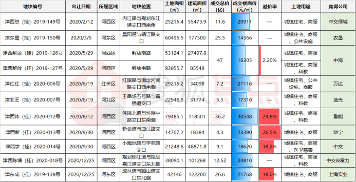 奥门天天开奖码结果2024澳门开奖记录4月9日助你实现目标的新年愿景,奥门天天开奖码结果2024澳门开奖记录4月9日_{关键词3}