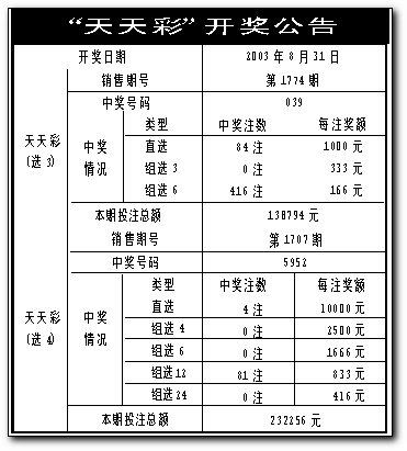 澳门六开彩天天开奖结果+开奖记录表查询功能介绍探索历史遗迹，感受文化的厚重,澳门六开彩天天开奖结果+开奖记录表查询功能介绍_{关键词3}