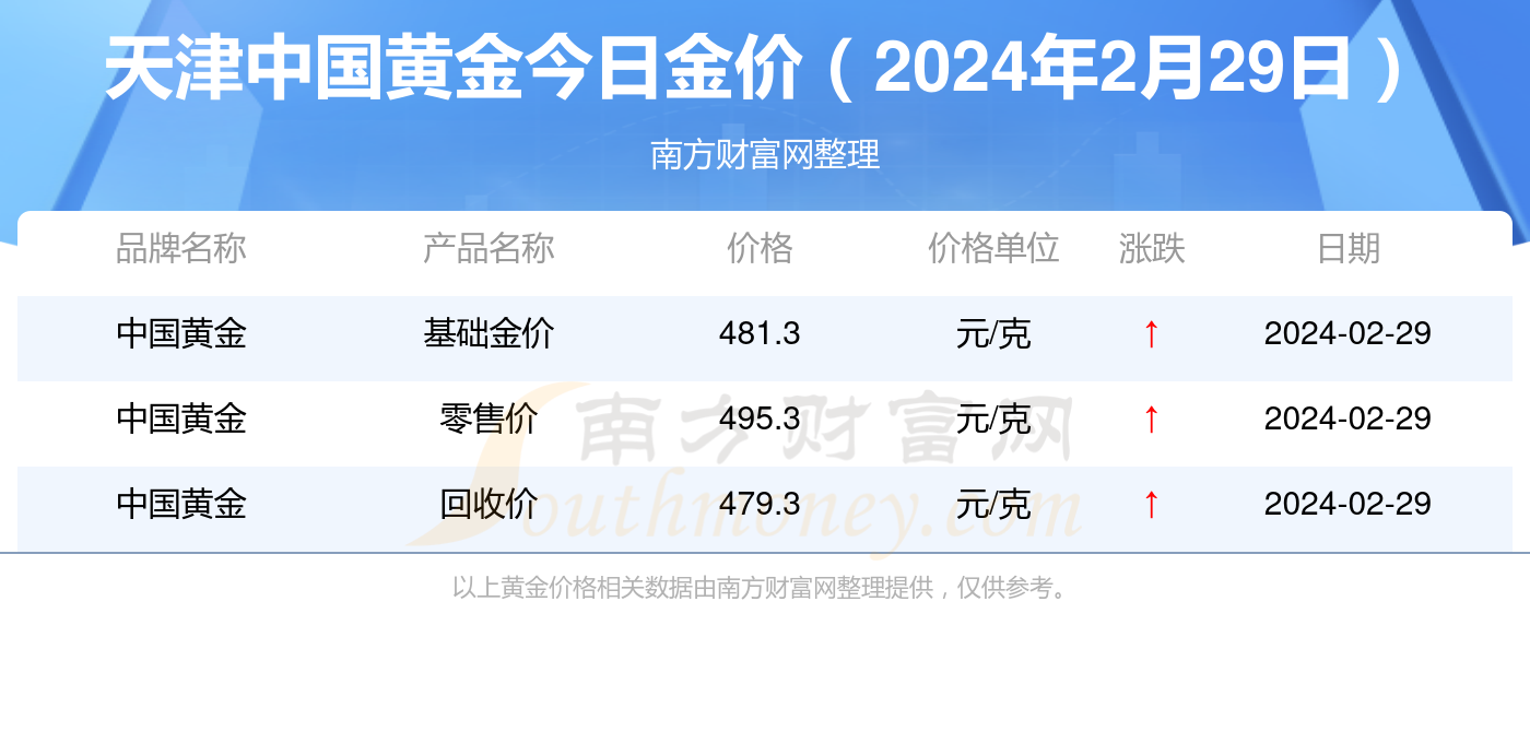 2024年新澳门天天开奖免费查询量化分析与风险管理,2024年新澳门天天开奖免费查询_{关键词3}