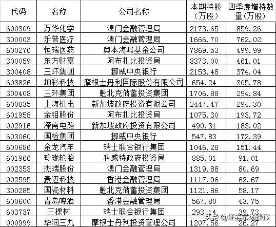 新澳门今期开奖结果查询表图片助你实现目标的策略,新澳门今期开奖结果查询表图片_{关键词3}