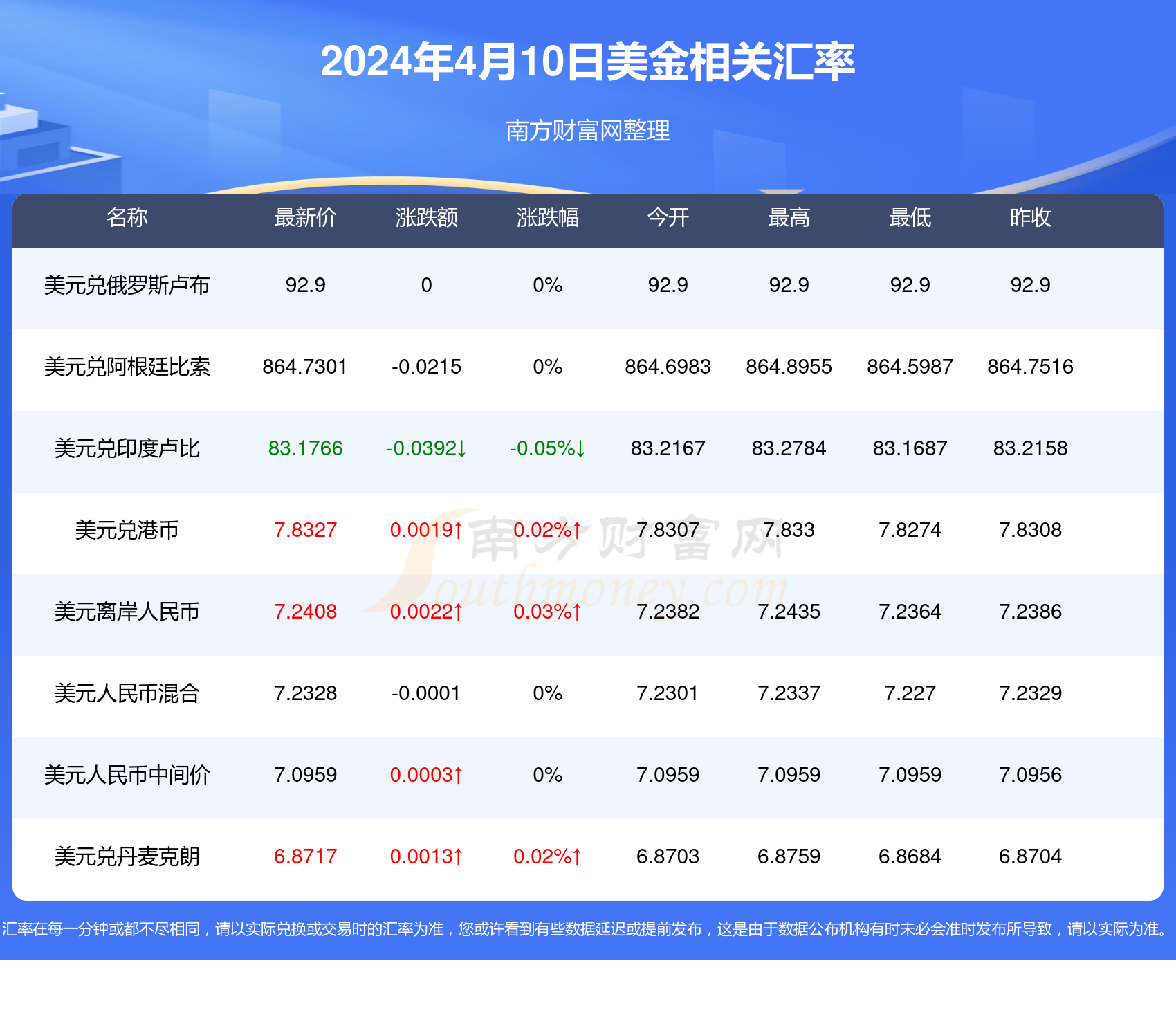 2024新澳历史开奖解锁成功之路,2024新澳历史开奖_{关键词3}