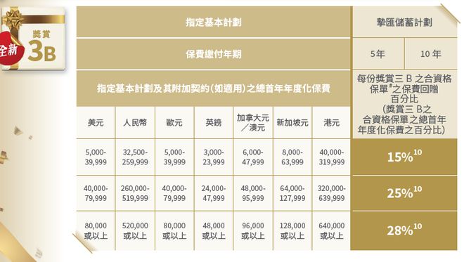 香港内部资料免费期期准助你制定策略决策,香港内部资料免费期期准_{关键词3}