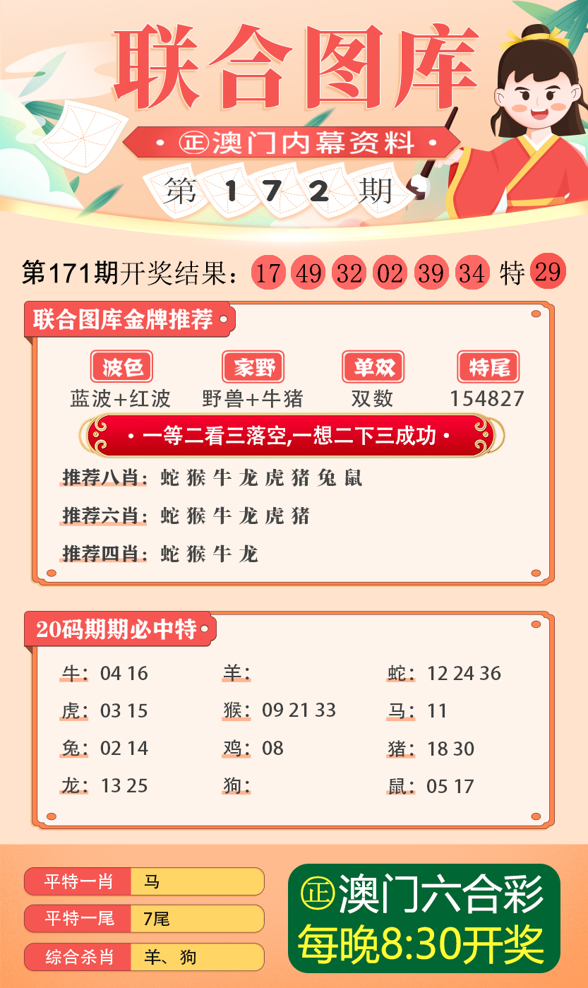 2024新澳天天资料免费大全49图趋势分析与商业智能,2024新澳天天资料免费大全49图_{关键词3}