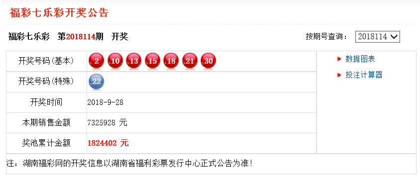 新澳门330期开奖结果揭秘最新行业趋势,新澳门330期开奖结果_{关键词3}