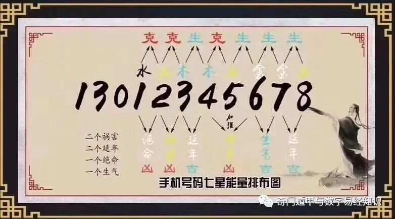 7777788888王中王传真助你实现目标的新年愿景,7777788888王中王传真_{关键词3}