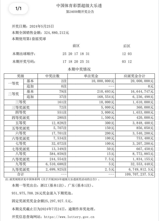 澳门六开奖结果2024开奖记录查询发掘潜在增长领域,澳门六开奖结果2024开奖记录查询_{关键词3}