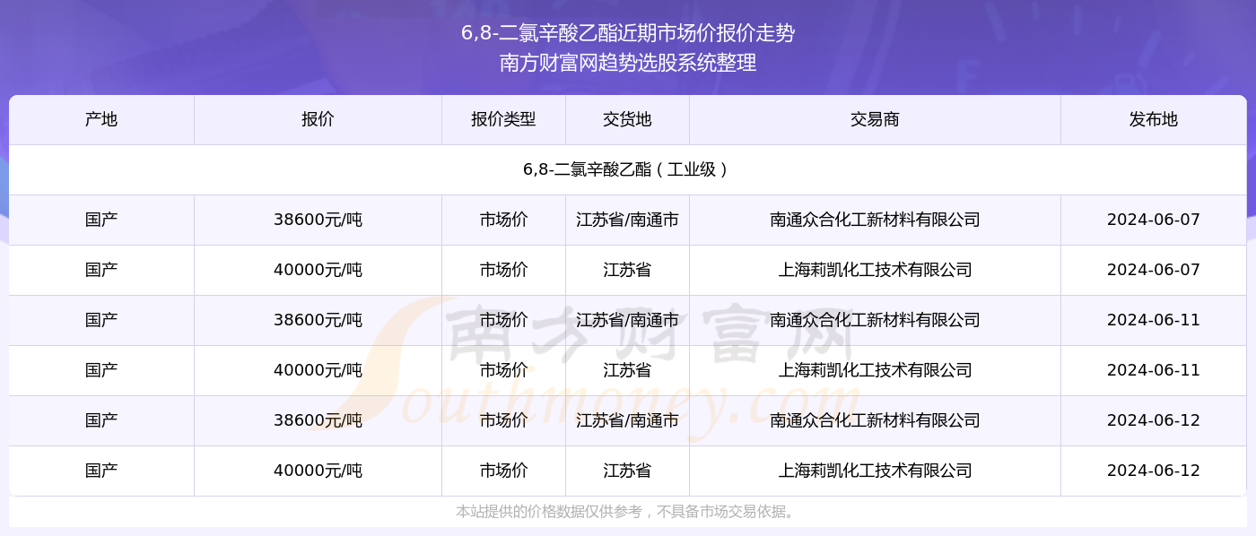 2024新奥精准资料免费大全078期回顾历史，感受文化的传承,2024新奥精准资料免费大全078期_{关键词3}