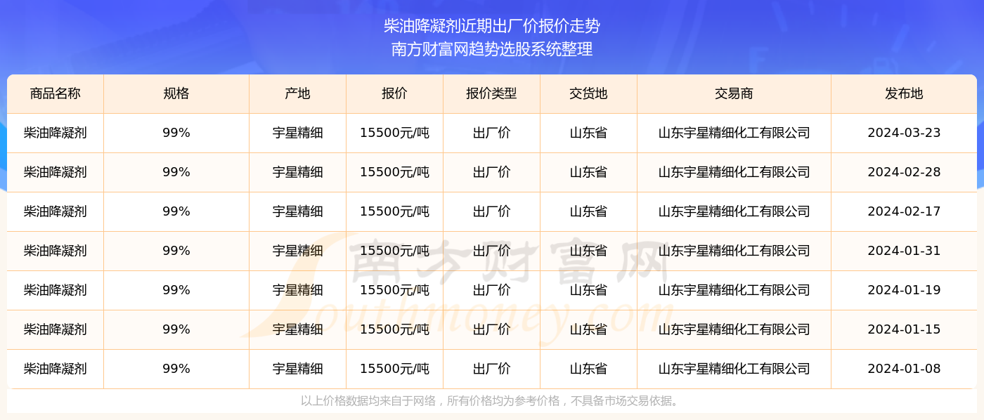 2024新奥历史开奖记录85期新思维与创新实践,2024新奥历史开奖记录85期_{关键词3}