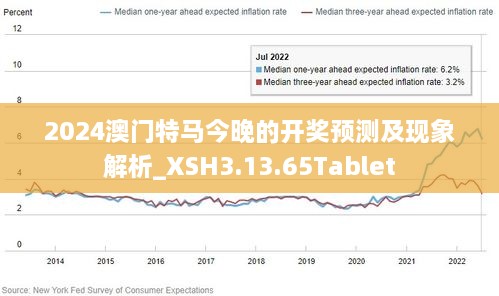 2024澳门今晚开特马开什么未来趋势与发展方向,2024澳门今晚开特马开什么_{关键词3}