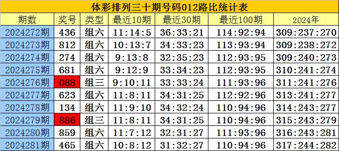 刘伯温凤凰四肖八码的应用领域创新思维与实践,刘伯温凤凰四肖八码的应用领域_{关键词3}