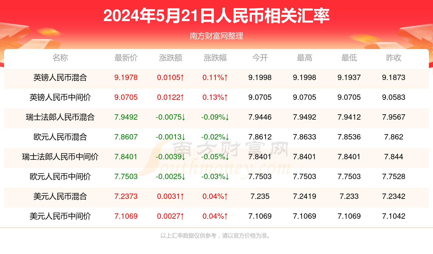 2024年新澳门天天开奖结果新技术的影响分析,2024年新澳门天天开奖结果_{关键词3}