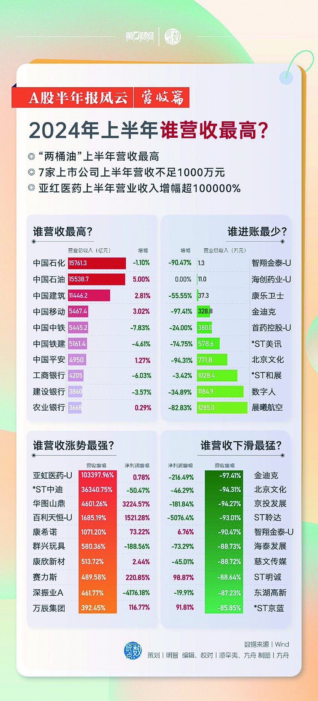 2024年天天开好彩大全助你提升竞争力,2024年天天开好彩大全_{关键词3}