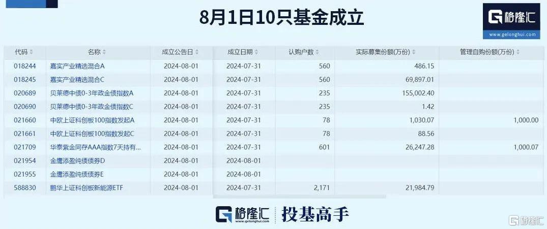 新澳今晚上9点30开奖结果揭秘最新商业模式,新澳今晚上9点30开奖结果_{关键词3}