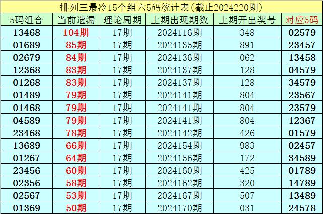 2024澳门六今晚开奖记录感受中原地区的独特文化魅力,2024澳门六今晚开奖记录_{关键词3}