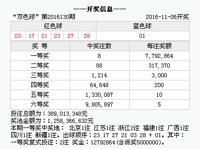 新澳门开奖结果2024开奖记录查询追寻内心的宁静与和谐,新澳门开奖结果2024开奖记录查询_{关键词3}