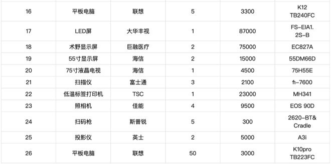 2024新奥彩开奖结果记录助你进行有效的财务管理,2024新奥彩开奖结果记录_创新版80.494