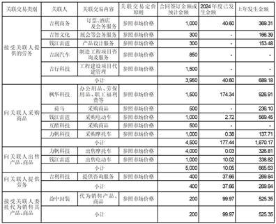 香港码2024开码历史记录新经济下的发展方向,香港码2024开码历史记录_Elite37.641