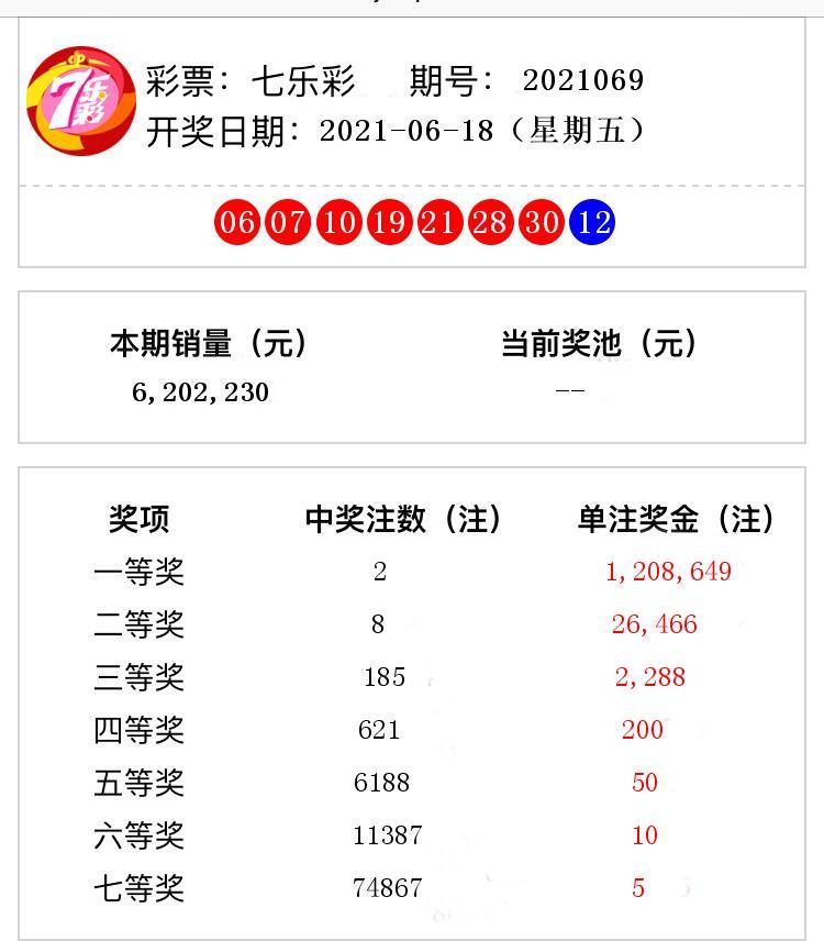 330期澳门码开奖结果助你规划未来的蓝图,330期澳门码开奖结果_顶级版61.60