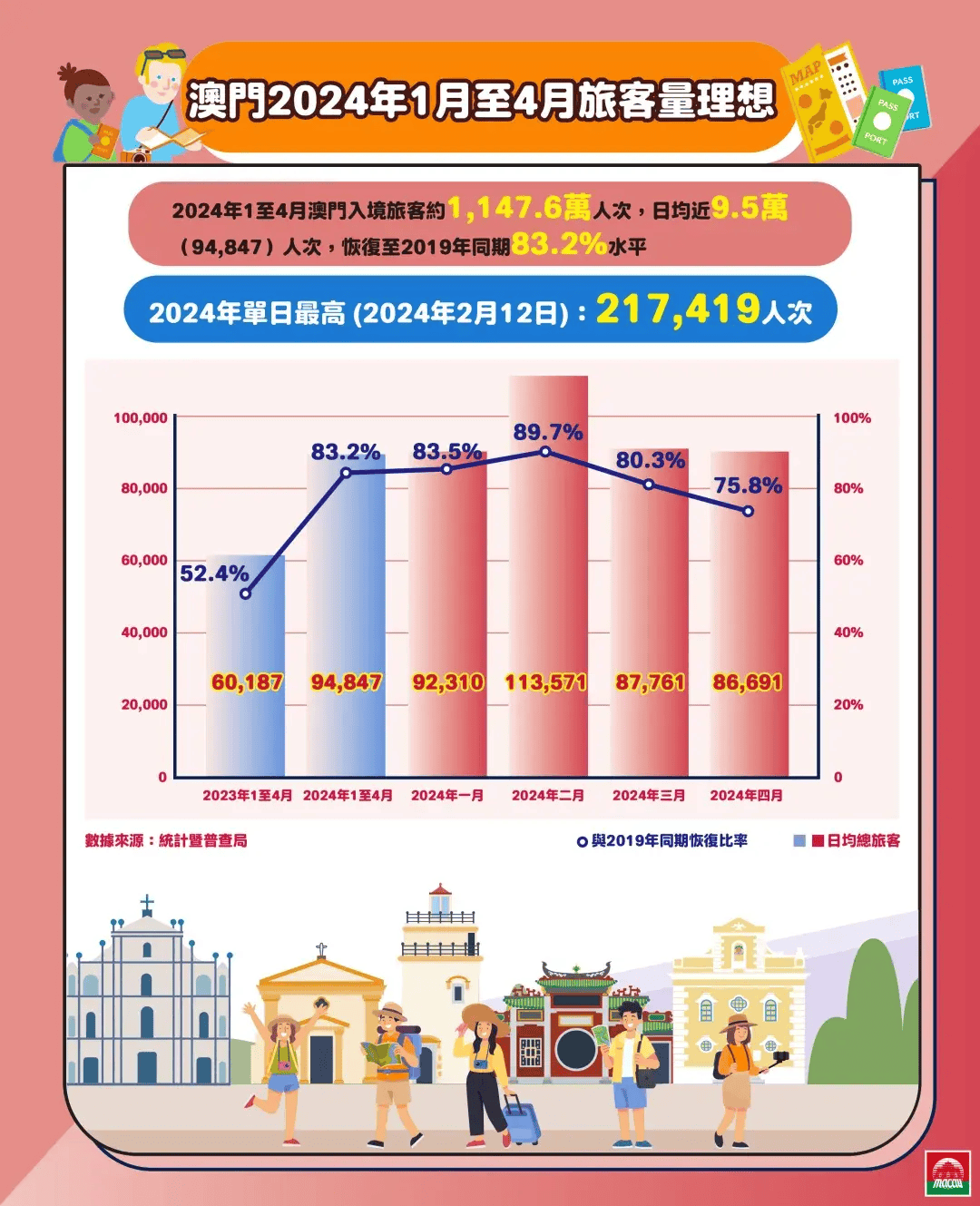 2024澳门今晚开什么生肖助你轻松掌握数据趋势,2024澳门今晚开什么生肖_动态版93.855