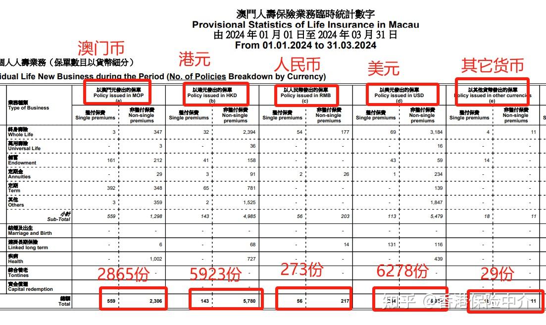 一2O24年11月25日-'330期澳门开结果新机会与风险评估,一2O24年11月25日-'330期澳门开结果_冒险版57.400