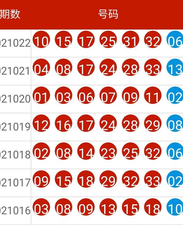 2024十二生肖49码表趋势分析与商业智能,2024十二生肖49码表_GM版51.590