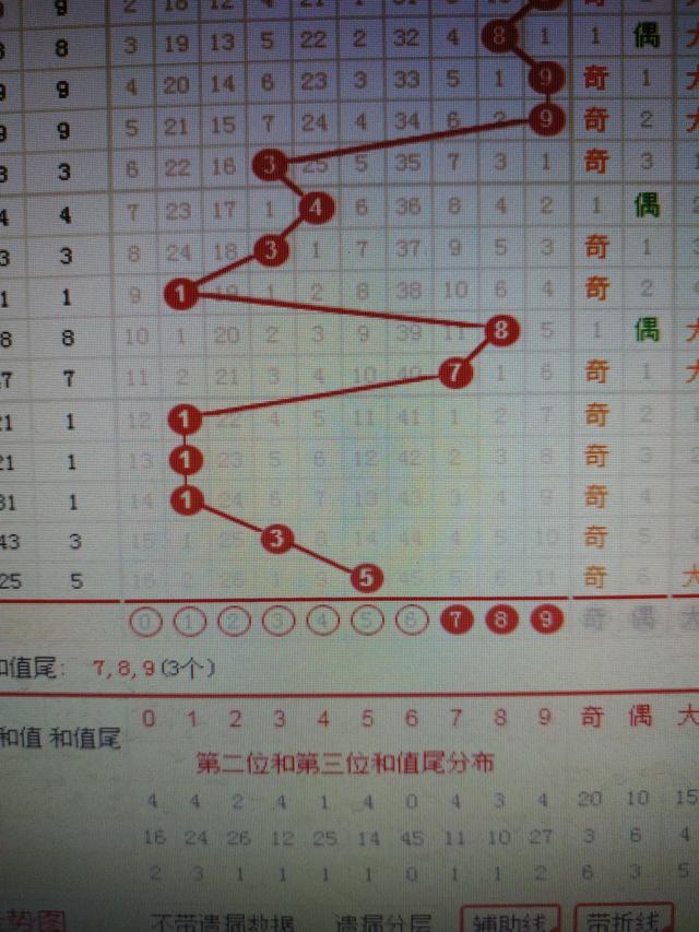 二四六香港管家婆期期准资料大全助你优化投资组合,二四六香港管家婆期期准资料大全_复刻版45.201