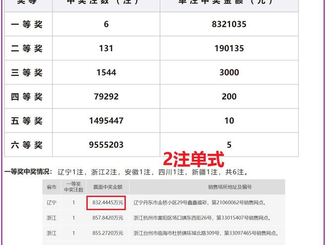 2024新澳天天开奖记录掌握市场前沿信息,2024新澳天天开奖记录_限定版23.627