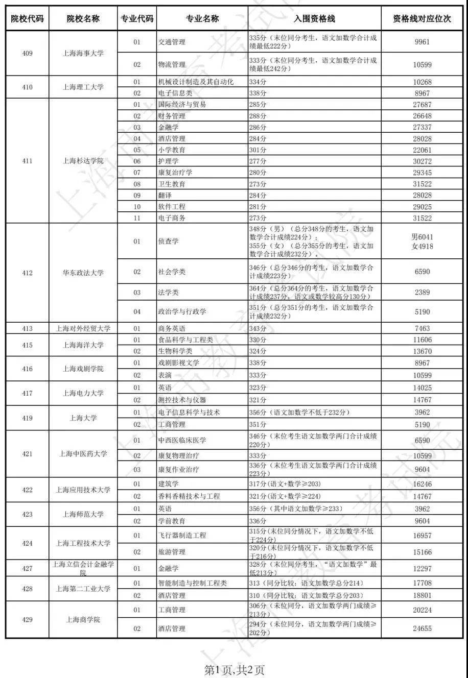 新澳门今期开奖结果查询表图片助你规划未来的策略,新澳门今期开奖结果查询表图片_36067.270