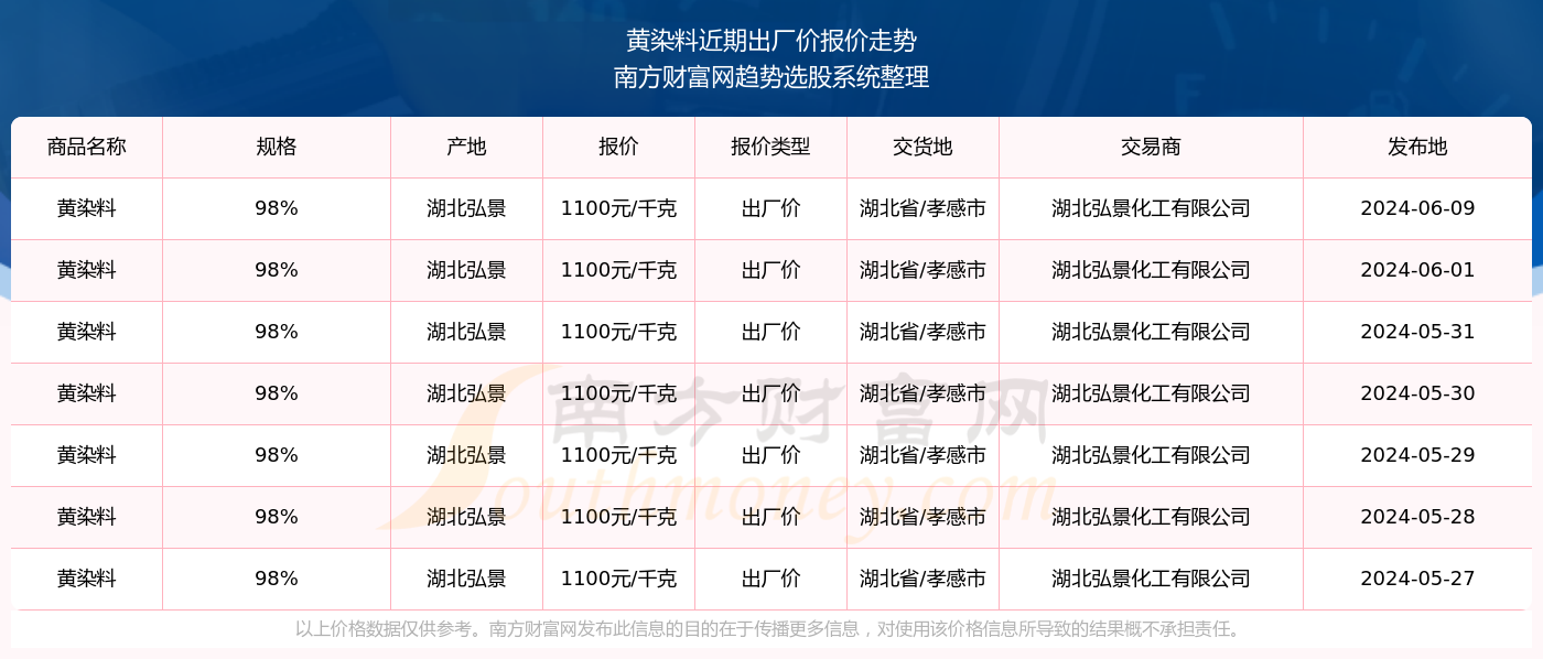 新澳门开奖号码2024年开奖记录查询享受科技带来的出行便利,新澳门开奖号码2024年开奖记录查询_vShop27.609