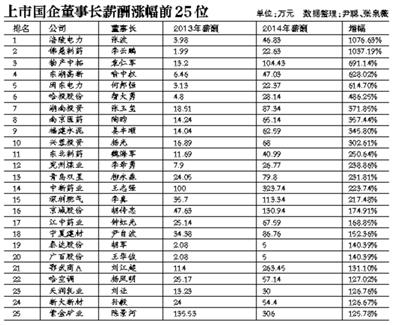 新澳门一肖中100%期期准助你规划职业道路,新澳门一肖中100%期期准_PalmOS29.191