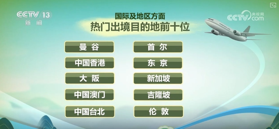 新澳门2024年资料大全管家婆探索与预未来趋势与发展方向,新澳门2024年资料大全管家婆探索与预_复古款33.328