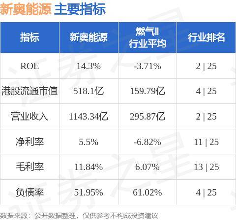 新奥最快最准免费资料助你轻松掌握市场动态,新奥最快最准免费资料_复刻版97.395