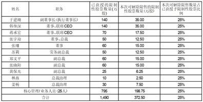 2024新奥资料助你实现目标的策略,2024新奥资料_Mixed55.831