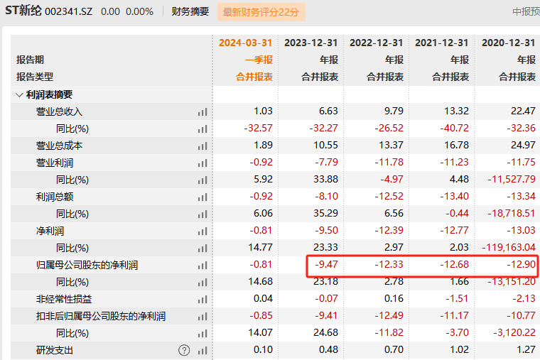 新澳门2024今晚开码公开助你实现团队协作,新澳门2024今晚开码公开_限量款10.406