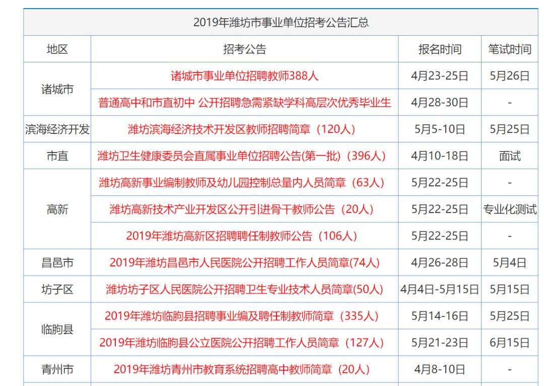 新奥门资料大全正版资料2024年免费下载内部数据与外部环境对比,新奥门资料大全正版资料2024年免费下载_iPad15.762