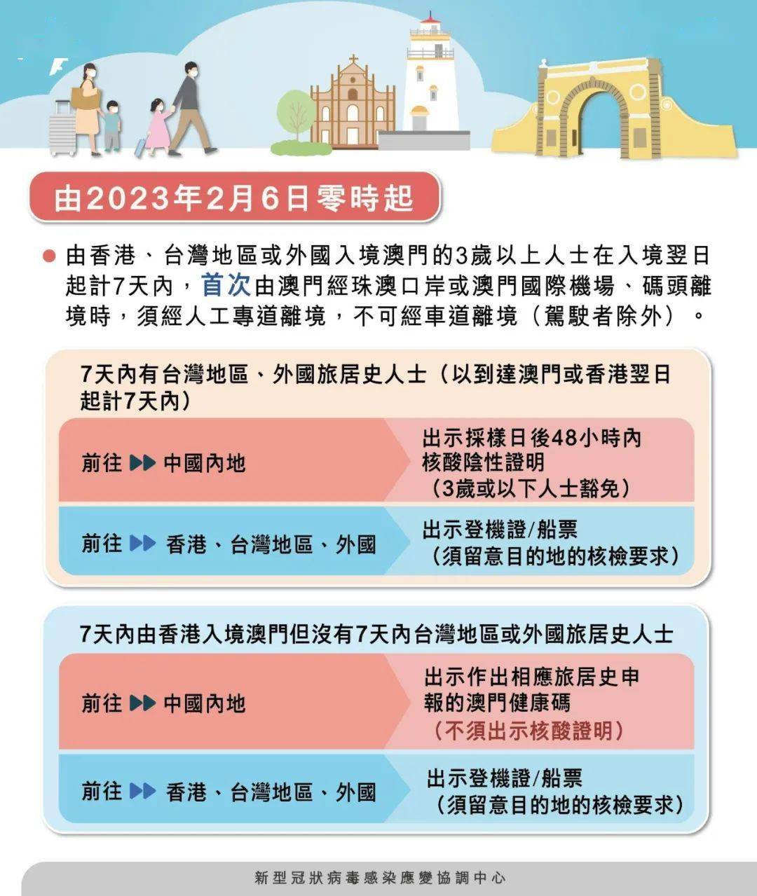 大众网官方澳门香港网传承与弘扬中国传统文化,大众网官方澳门香港网_尊享版99.566